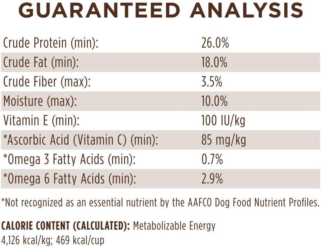 Instinct Limited Ingredient Diet, Natural Dry Dog Food, Grain Free Recipe - Real Turkey, 22 Lb. Bag