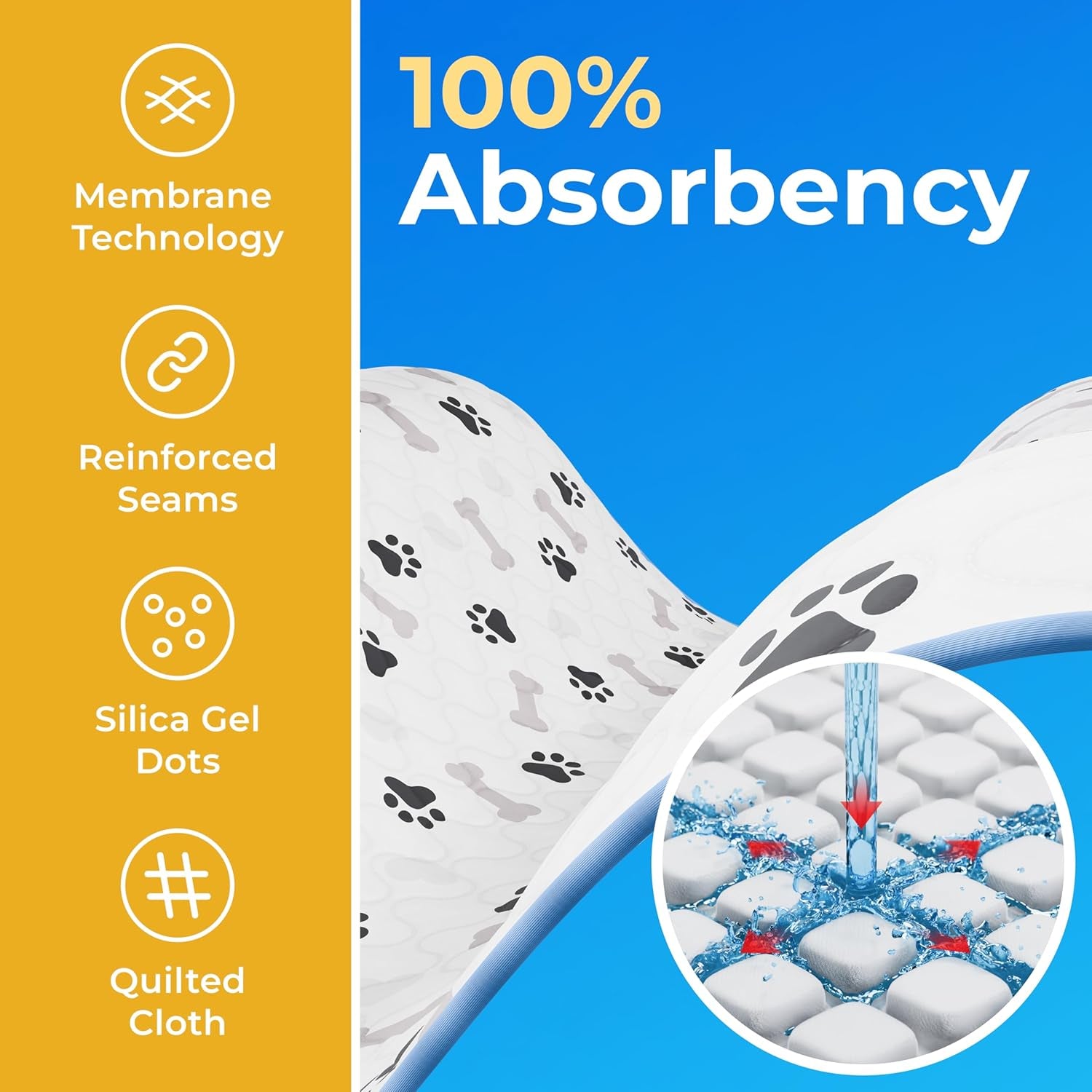 GREEN LIFESTYLE Washable Pee Pads for Dogs