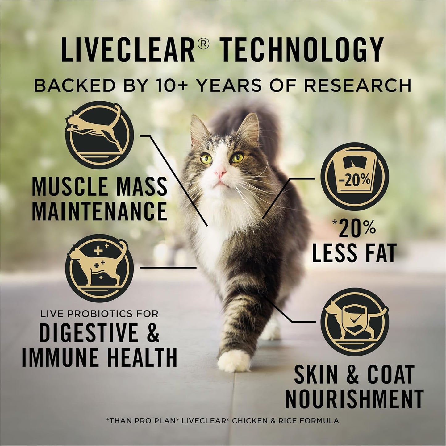Purina Pro Plan Liveclear Cat Food Weight Management and Cat Allergen Reducer Chicken and Rice Formula - 3.2 Lb. Bag