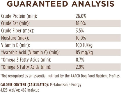 Instinct Limited Ingredient Diet, Natural Dry Dog Food, Grain Free Recipe - Real Turkey, 22 Lb. Bag
