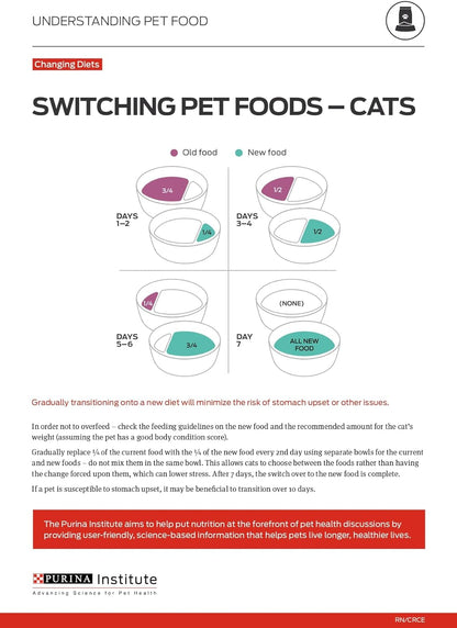 Purina Pro Plan Liveclear Cat Food Weight Management and Cat Allergen Reducer Chicken and Rice Formula - 3.2 Lb. Bag